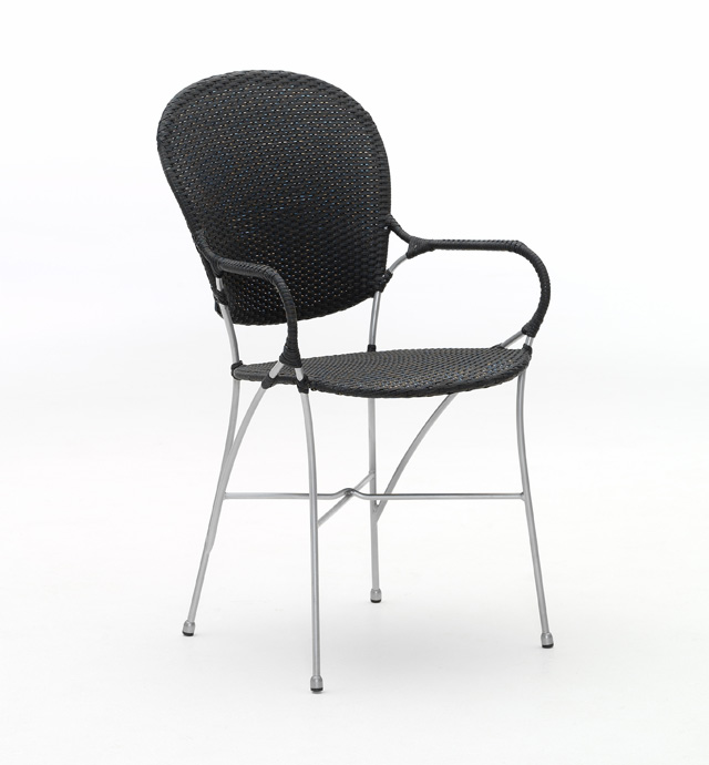Sika
