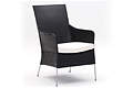 Sika design