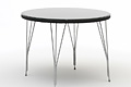 Sika design