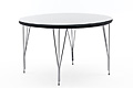 Sika design