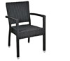 aluminij PVC
